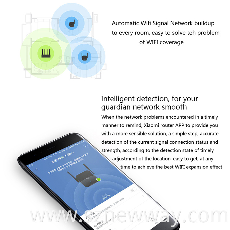 Xiaomi Wifi Router Repeater Pro